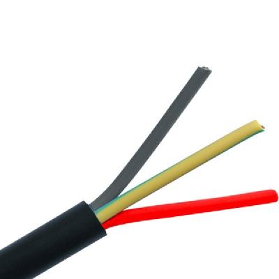 Polycab Wires