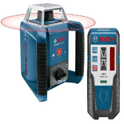 Rotation Laser