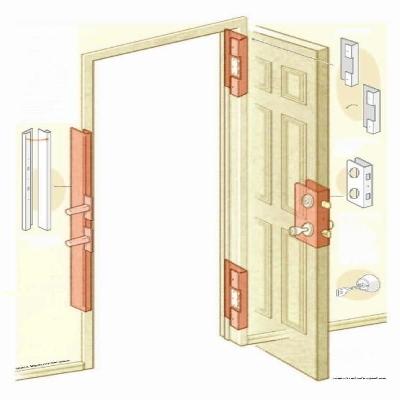 V Secure Reinforcement  Door