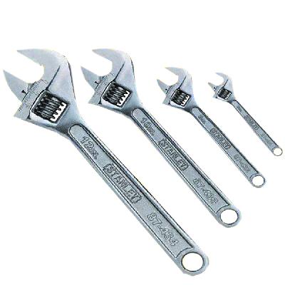 Adjustable Wrenches