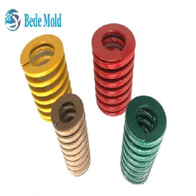 Flat Die Spring