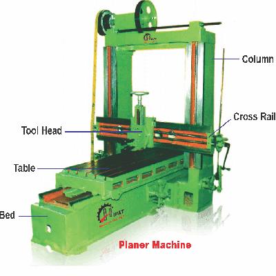 Planer Machine