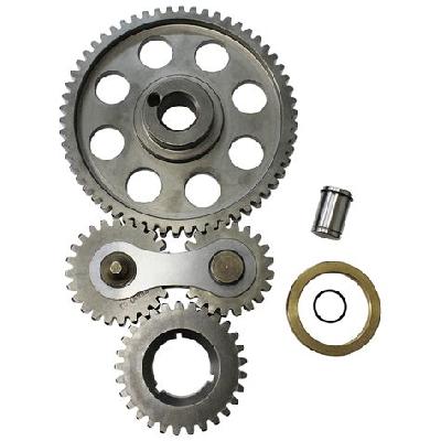 Gear Drives