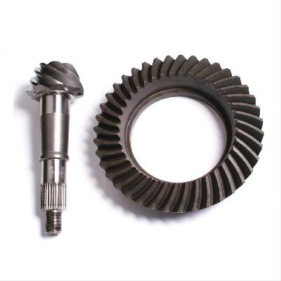Master Precision Gears