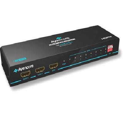 1X8 HDMI 2.0 Splitter