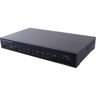 3G-SDI to CV SV Scaler