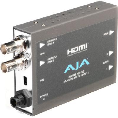 3G HDMI to SDI Converter