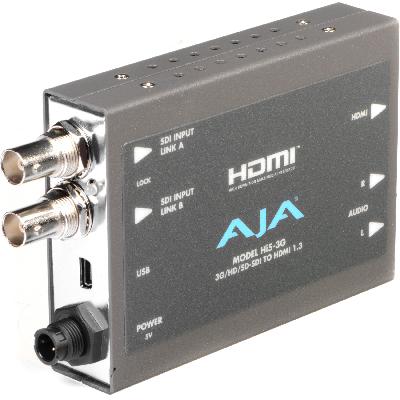 3G SDI TO HDMI Converter