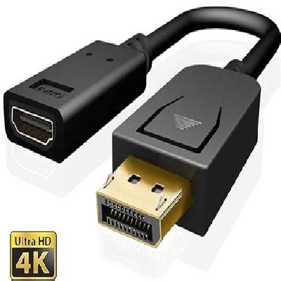 All to HDMI Converter 4K