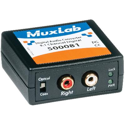 Digital To Analog Converter