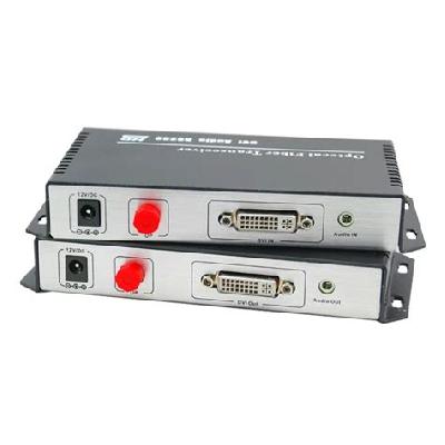 DVI Fiber Converter