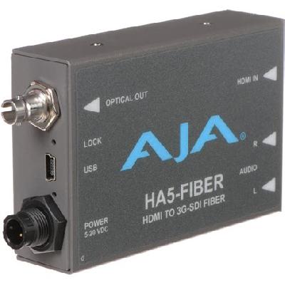 HDMI FIBER CONVERTER