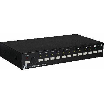 HDMI Multi Format Converter