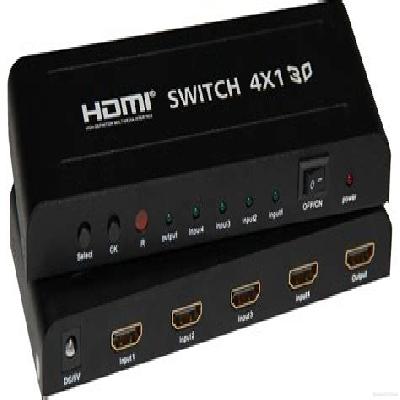 HDMI Switcher 4x1 with PIP Function