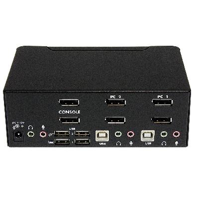 KVM  Switch With 2 Ports USB
