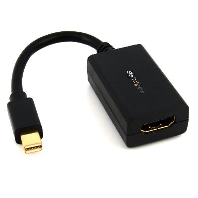 MINI DP TO HDMI Converter