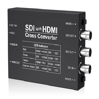 MSP 204 HDMI to SDI Converter