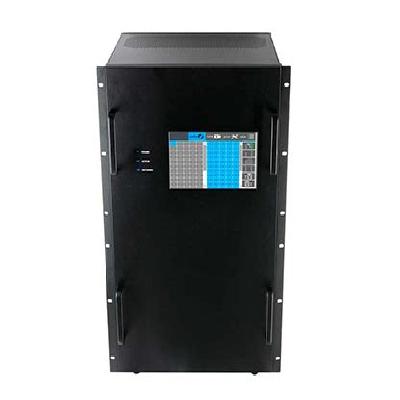 Touch Manager Matrix