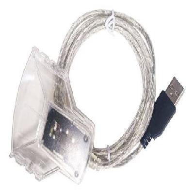 Gemalto Smart Card Reader And Other Products