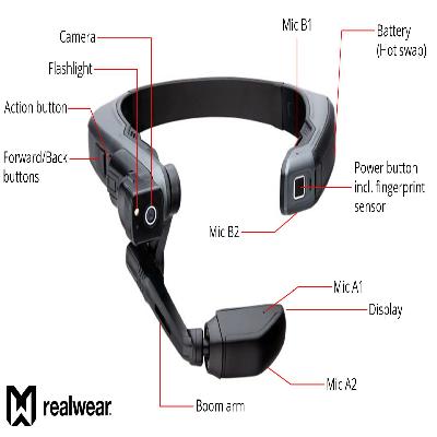 RealWear Navigator 500, HMT-1 