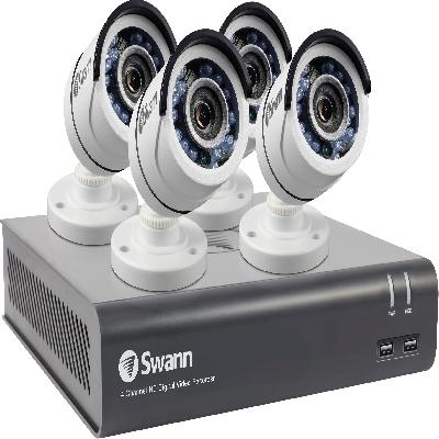 HD CCTV Camera