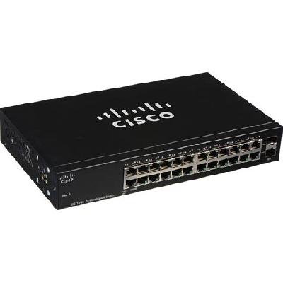 Switch Ports