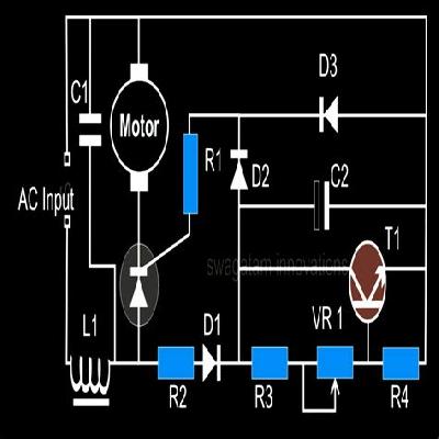 Controller  Controller Circuits