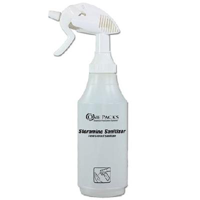 Sanitizer Spray Bottle
