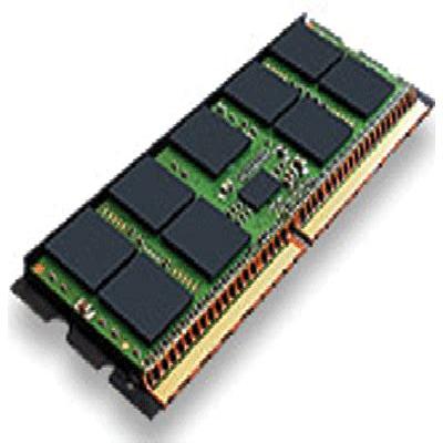 Mini RDIMM DDR2