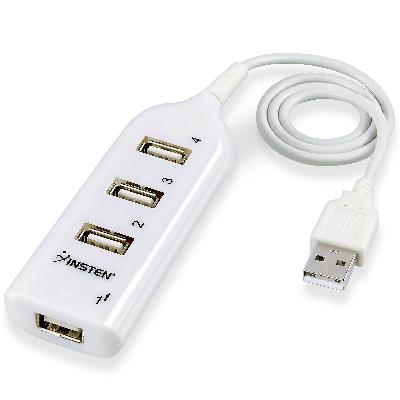 High Speed Mini USB Hub