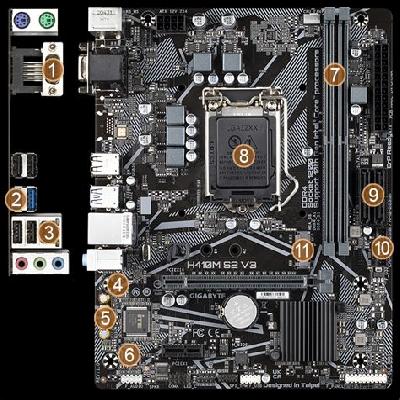 GIGABYTE H410M S2 Ultra Durable Motherboard with GIGABYTE 8118 Gaming LAN,Smart Fan5