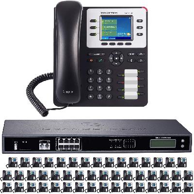 PBX Systems