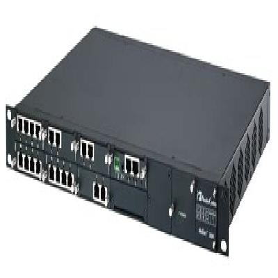 VoIP Gateway