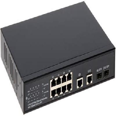 POE Switch