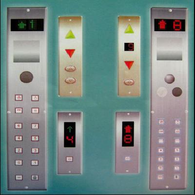 Elevator Car Operating Panel