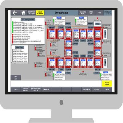 HMI Programming Service