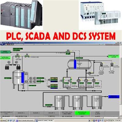 PLC Scada System