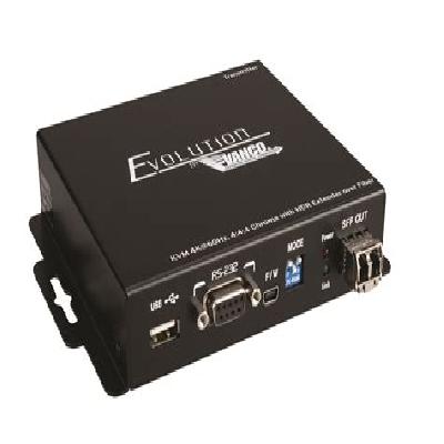 HDMI Through Fiber with USB KVM