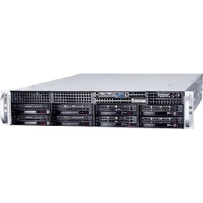 NVR 32 Channel H.265