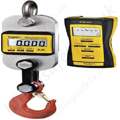 Indicator Load Cell