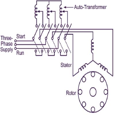 Auto Transformer Starter