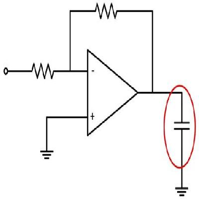 Capacitive Loads