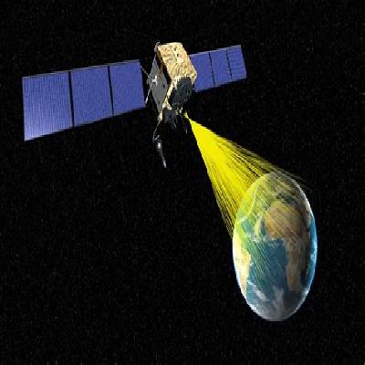 Global Positioning System