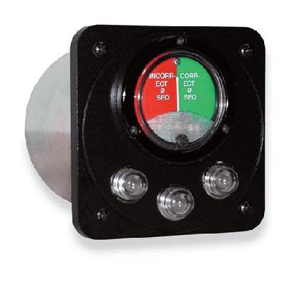 Phase Sequence Indicators