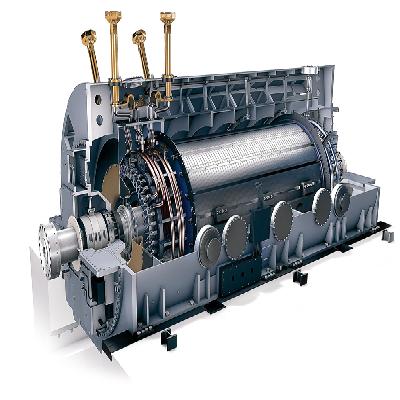 Synchronous Machine