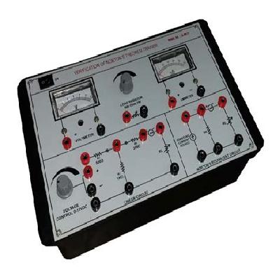 Theorems  Network Training Kit
