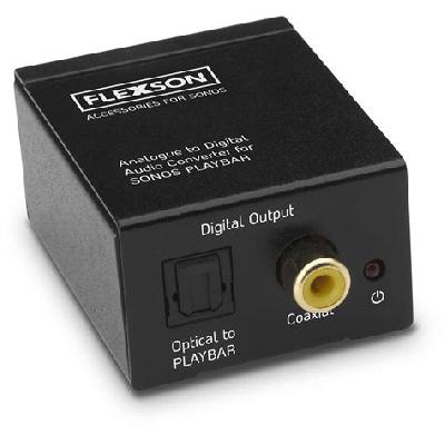 Digital to Analog and Analog to Digital  converter.