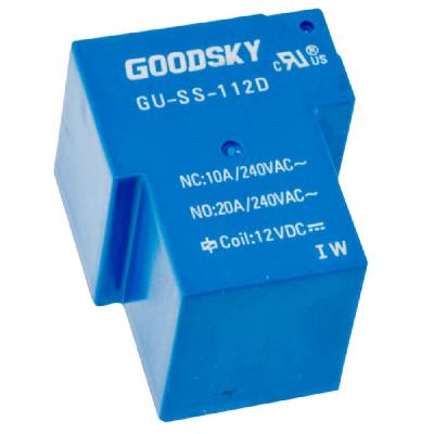 Goodsky Relay