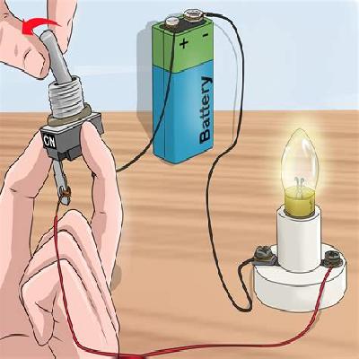 College Interactive Circuit