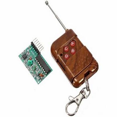 RF Modules